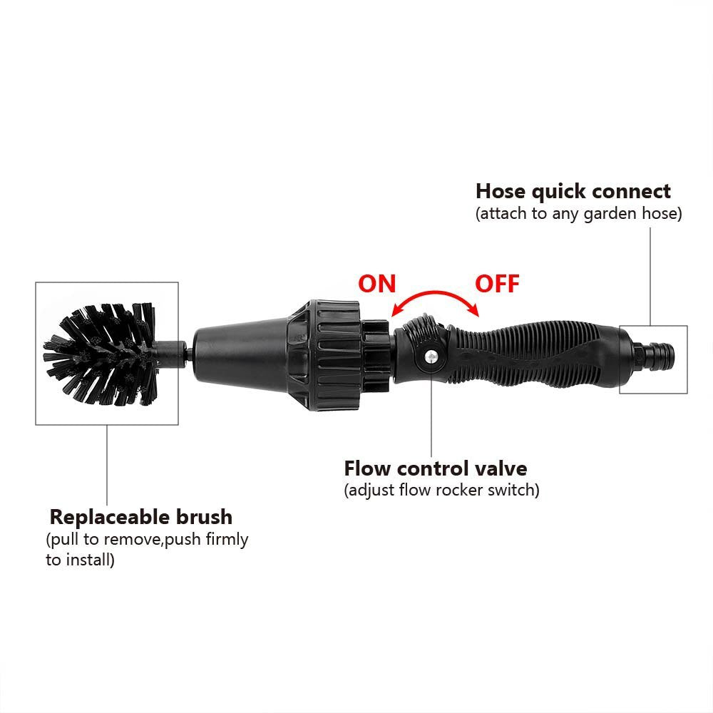 Escova Rotativa de Limpeza Movida a Água – Spray Manual

Descrição:
Escova de limpeza rotativa acionada pela pressão da água, ideal para lavar superfícies com eficiência e sem esforço. Possui bico de pulverização integrado para maior poder de limpeza.