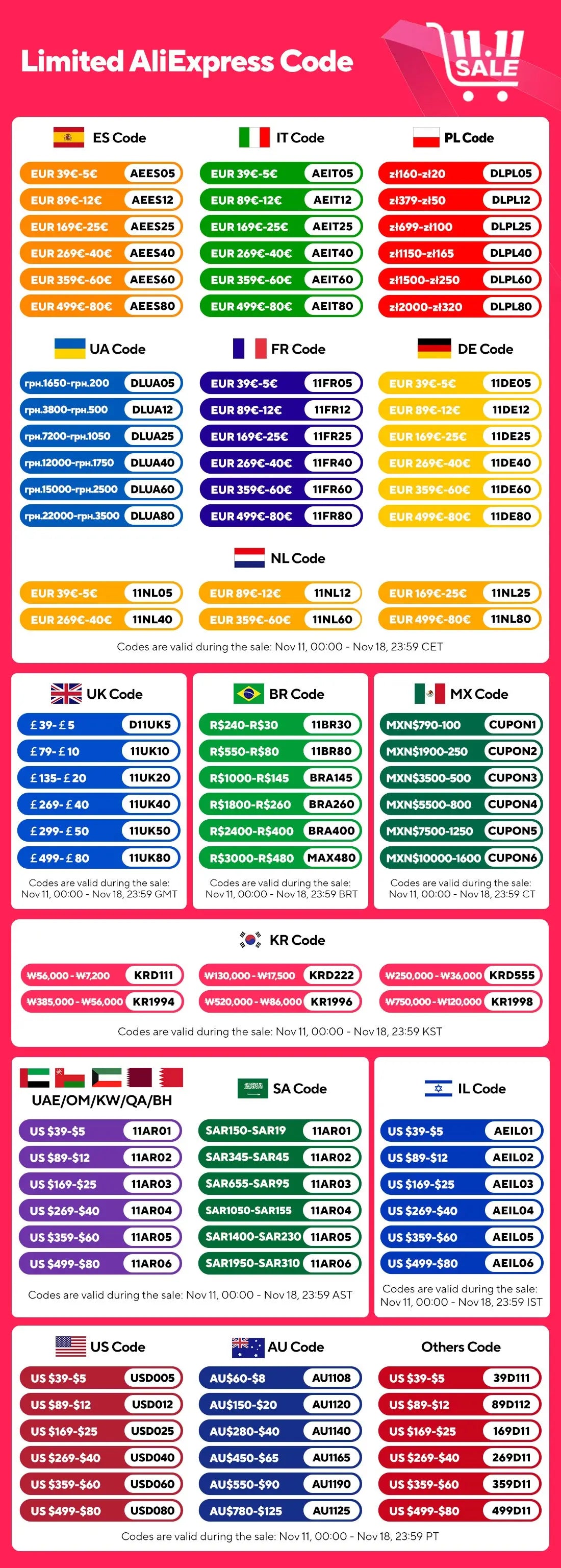 9 led luzes de ponto solar ip65 à prova dip65 água ao ar livre rgb solar paisagem luzes brilho ajustável para jardim quintal palmeiras