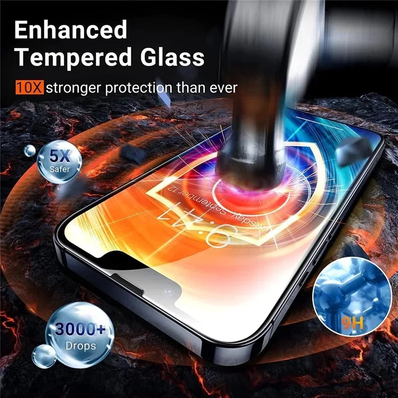 Película de vidro de proteção 1-5 peças de vidro temperado para iPhone 16 15