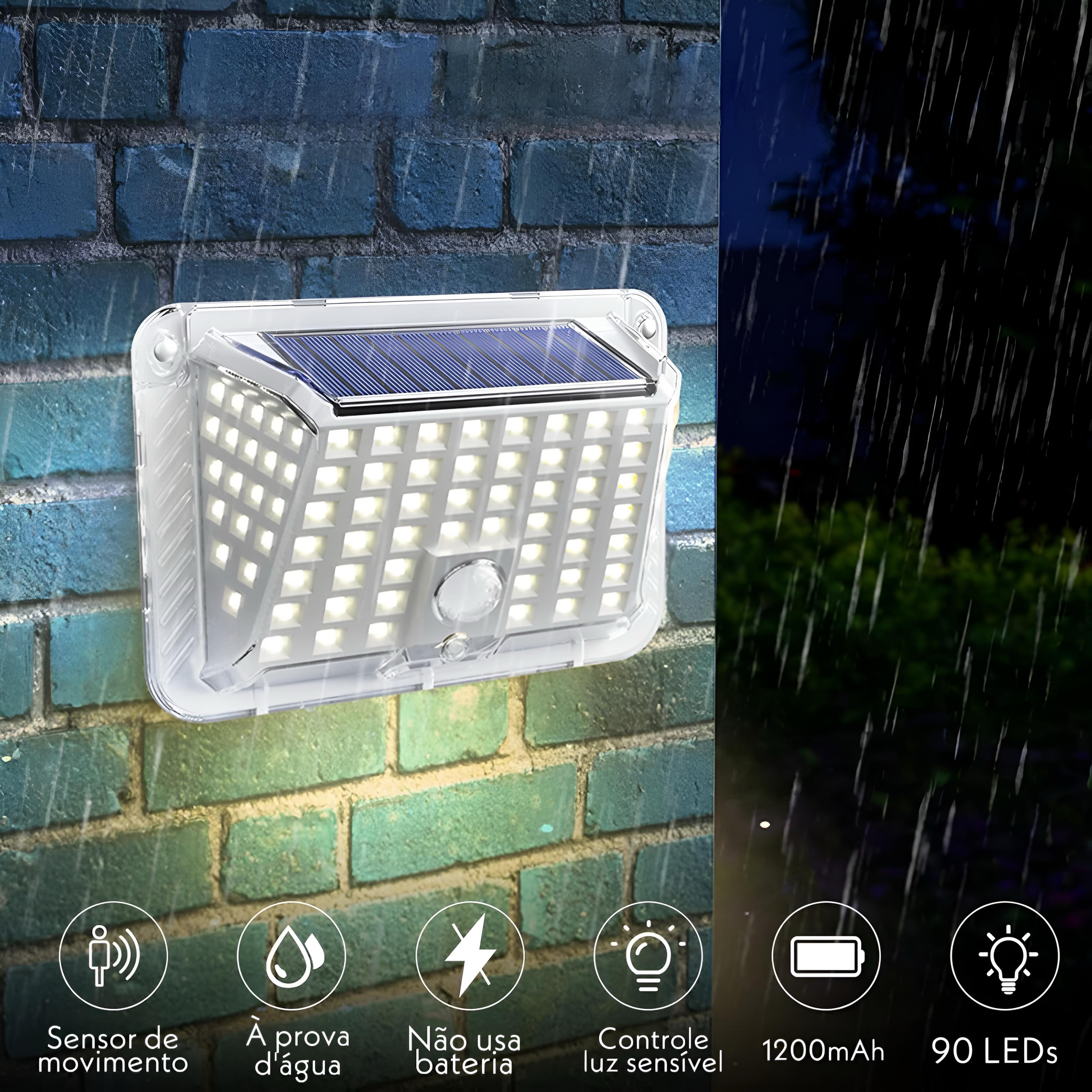 Luminária De Parede Energia Solar Sensor De Presença Inova KV-448 (LUMINKV448)